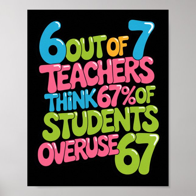 Poster 6 em cada 7 professores acham que 67% dos alunos a (Frente)