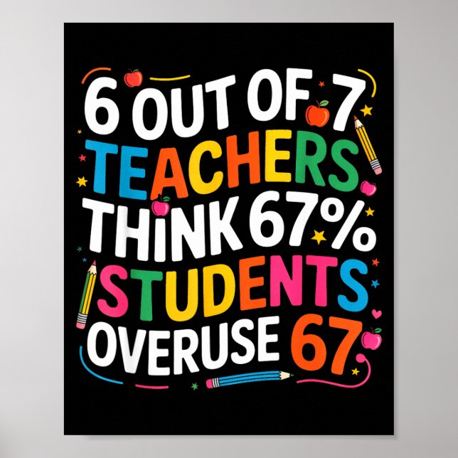 Poster 6 Out Of 7 Teachers Think 67% Of Students Overuse  (Frente)