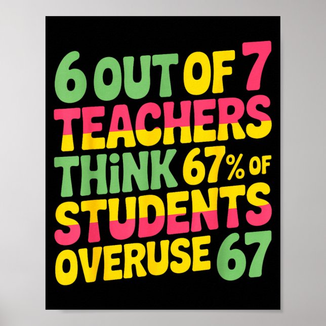 Poster 6 Out Of 7 Teachers Think 67% Of Students Overuse  (Frente)