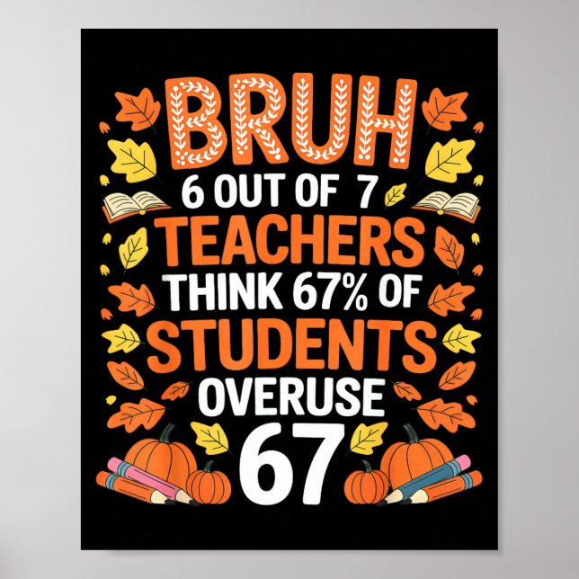 Poster 6 Out Of 7 Teachers Think 67% Of Students Overuse  (Frente)