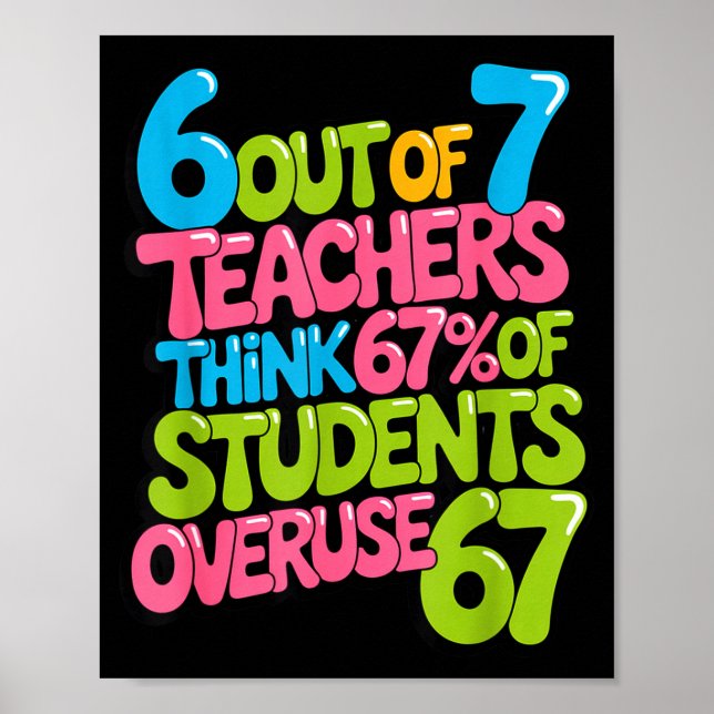Poster 6 Out Of 7 Teachers Think 67% Of Students Overuse  (Frente)