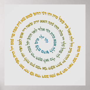 Poster 72 Nomes de Deus