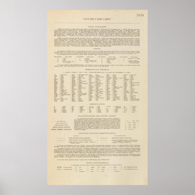 Pôster 7374 Legenda Cáucaso, Mar Cáspio (Frente)