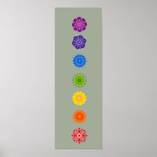 Pôster 7 Chakras