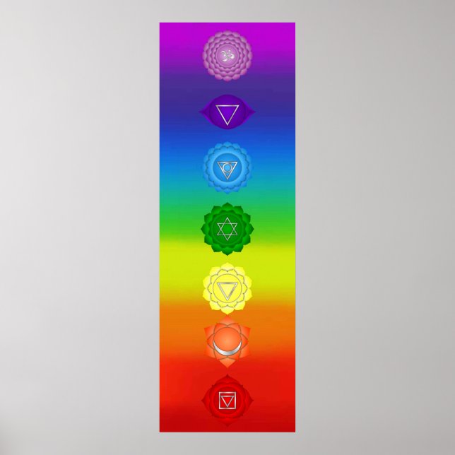 Poster 7 Chakras 15x48" (Frente)