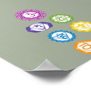 Pôster 7 Chakras 6x4"