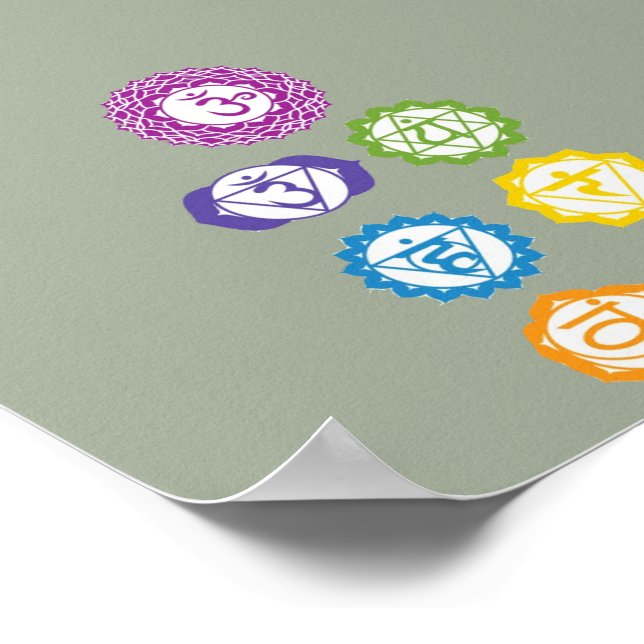 Pôster 7 Chakras 6x4" (Borda)