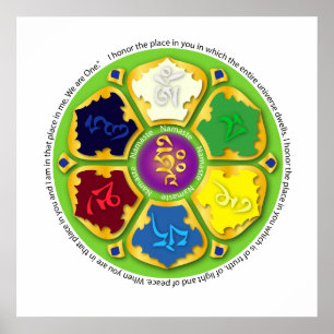 Poster 7 chakras Mandala