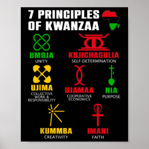 Poster 7 Princípios Da Celebração Pan-Africana De Kwanzaa