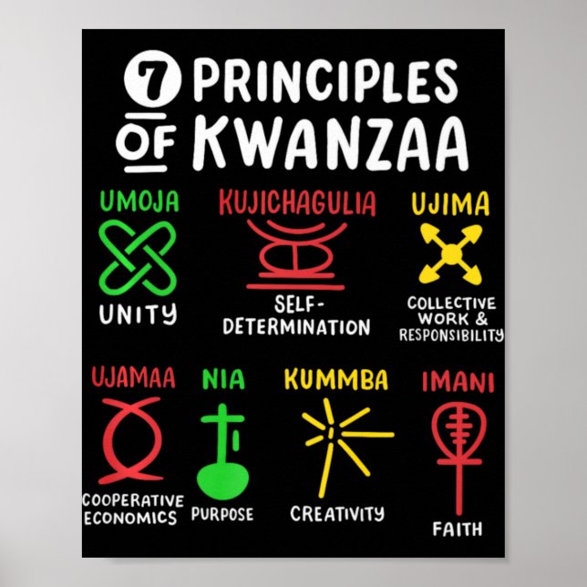 Poster 7 Principles Of Kwanzaa Black African American Men (Frente)