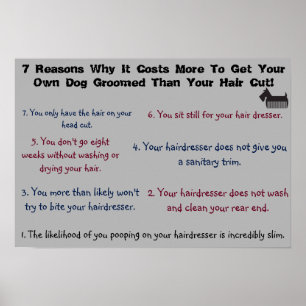 Poster 7 Razões Por Que Custa Mais Para Cultivar Seu Cão
