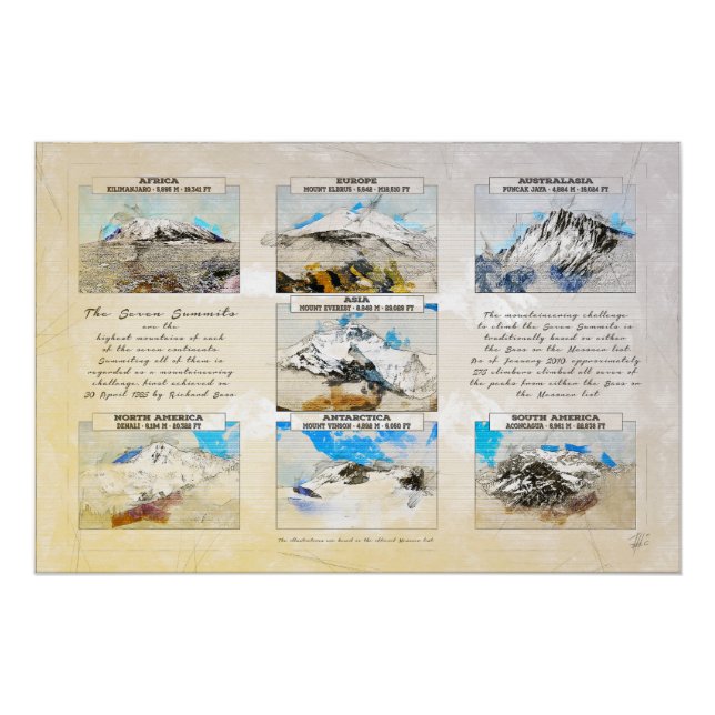 Pôster 7 Summits (Frente)