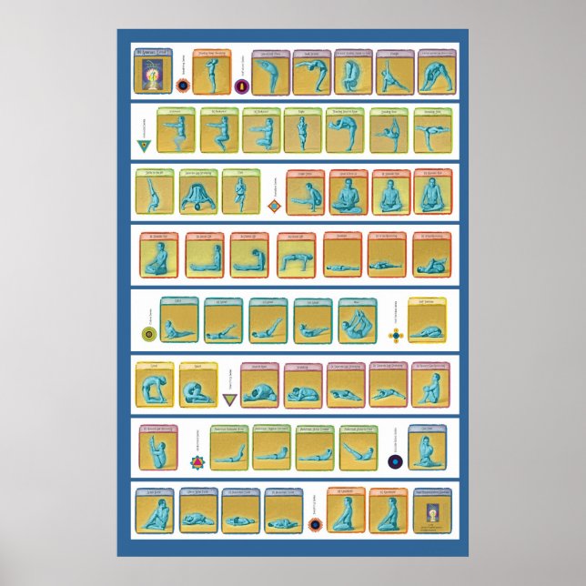 Pôster 84 Asanas, Nível 1 (Frente)