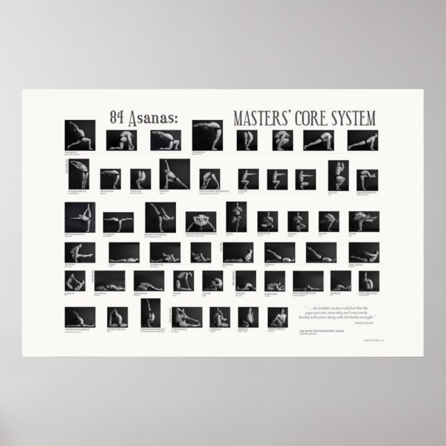 Poster 84 Asanas: Sistema Núcleo de Mestrados (Frente)