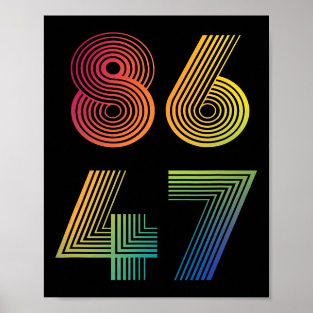 Poster 86 47 Anti Trump 8647 Impeach 47 Anti-Trump Presid (Frente)