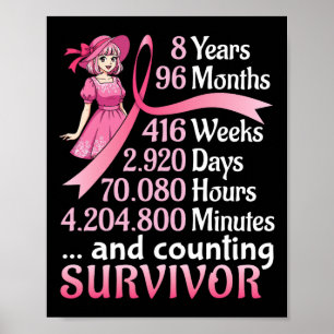 Poster 8 Anos 96 Meses E Contagem Do Cancer Da Mama Survi