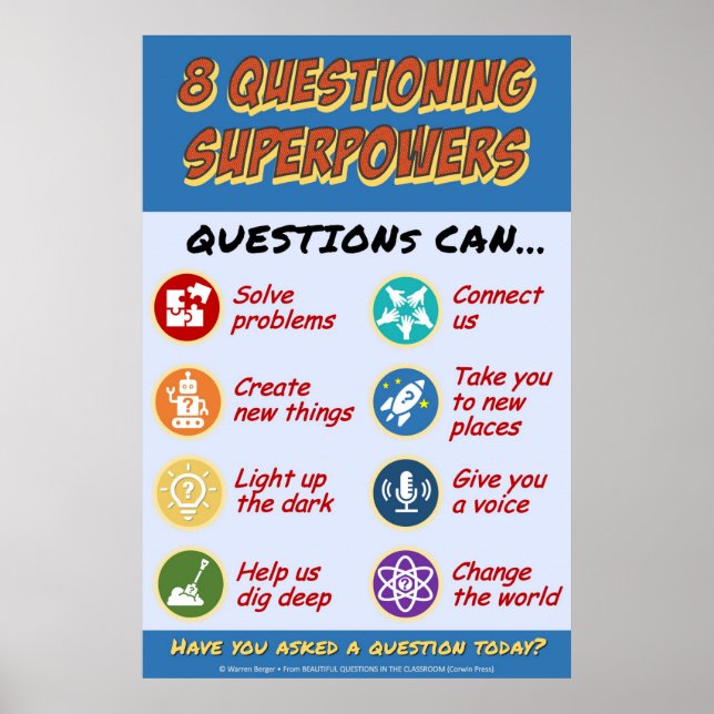 Poster 8 Questionando superpoderes (Frente)
