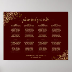 Poster 8 Table Wedding Seating Chart Gold Frills Auburn