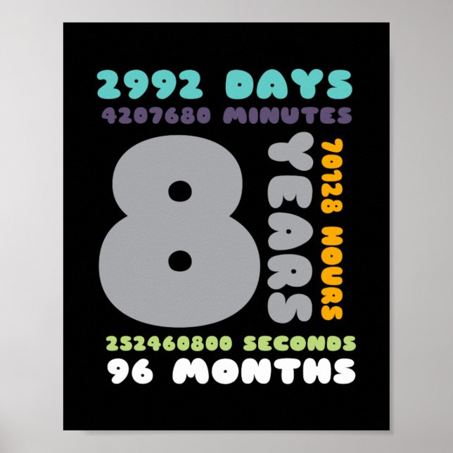 Poster 8 Years Birthday Gift Girl Boy Party (Frente)