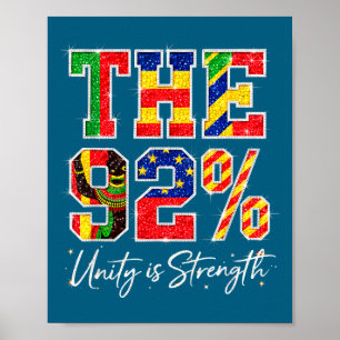Poster 92 por cento rainha melanina afro 92% mulheres neg