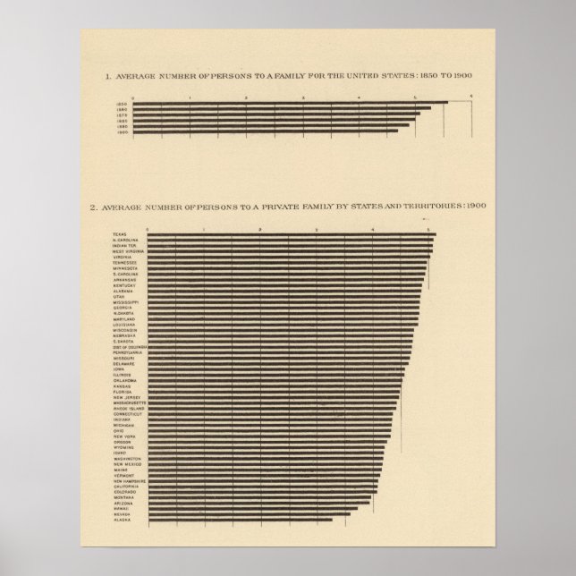Poster 97 Persons to a family (Frente)