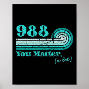 Poster 988 Ação de sensibilização para a saúde mental na