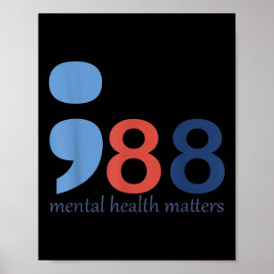 Poster 988 Saúde Mental S Consciência da Doença do Cérebr