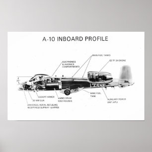 Pôster A-10 raio II