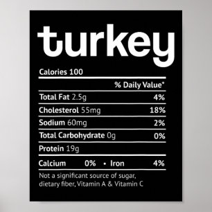 Poster A alimentação da Turquia diverte-se graças ao nata