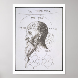 Poster A cabeça de Adam Kadmon, cópia de uma ilustraç
