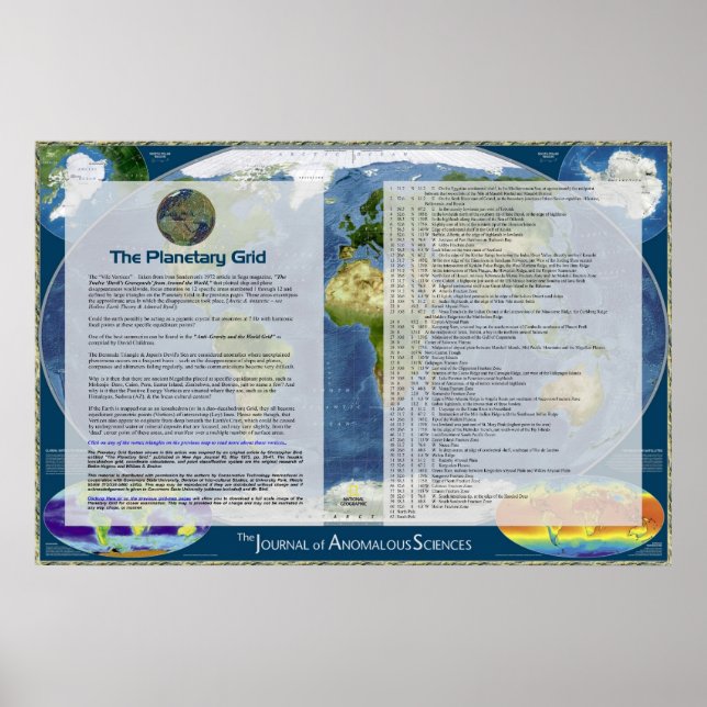 Poster A Chave da Grade Planetária (Frente)