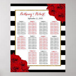 Poster A Coleção de Casamentos de Luxo Moderno-Chic - Ros