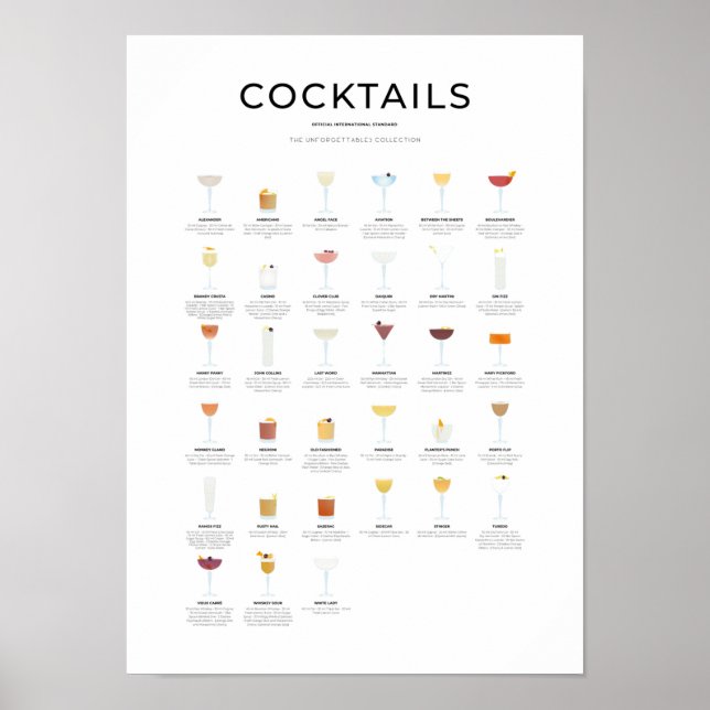 Poster A Coleção de Cocktail Clássico Inesquecíveis (Frente)