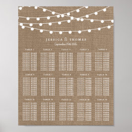 Poster A Coleção de Luzes de Corda de Sarjaria Rústica pa
