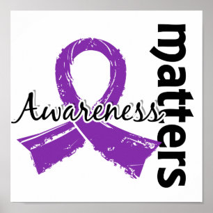 Poster A consciência importa a doença de Alzheimer 7