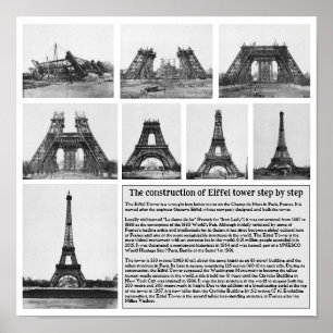 Poster A Construção Da Torre Eiffel Passo A Passo