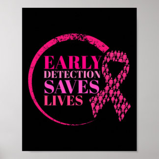 Poster A Detecção Antecipada do Cancer Mama Vidas
