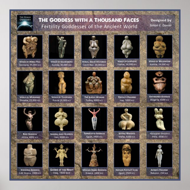 Pôster A Deusa com mil Rostos (Frente)