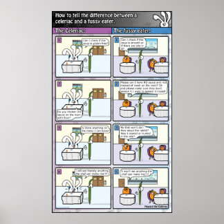 Pôster A diferença entre: celeriac versus comedor fusco
