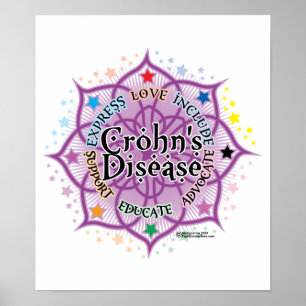 Pôster A doença de Crohn Lotus