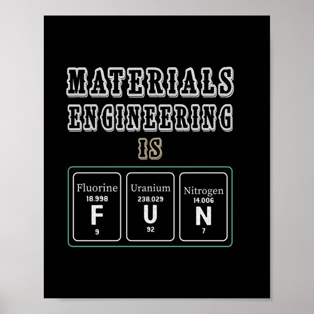 Poster A Engenharia De Materiais De engenheiro É Divertid (Frente)