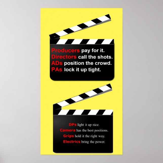 Poster A Equipe De Filme Estabeleceu Nova Ideia De Filme, (Frente)