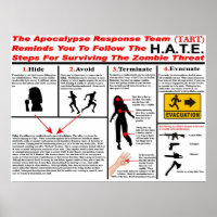 A Equipe de Resposta do Apocalypse