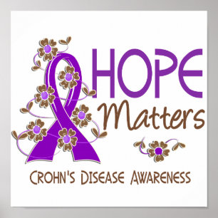 Poster A esperança importa a doença de 3 Crohn