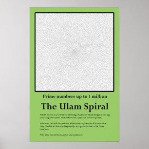 Poster A espiral do número principal de Ulam