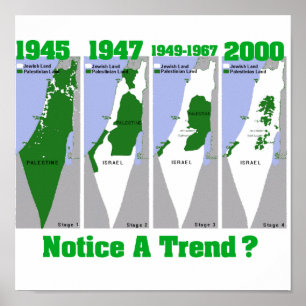 Poster A evolução de Palestina