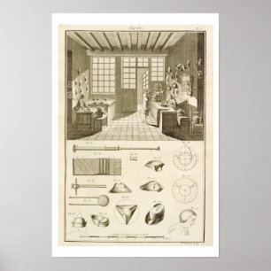 Poster A fabricação de chapéus e de design do chapéu,