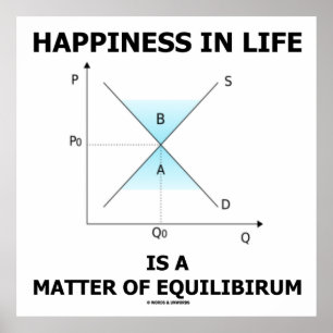 Poster A Felicidade Na Vida É Uma Questão De Equilíbri