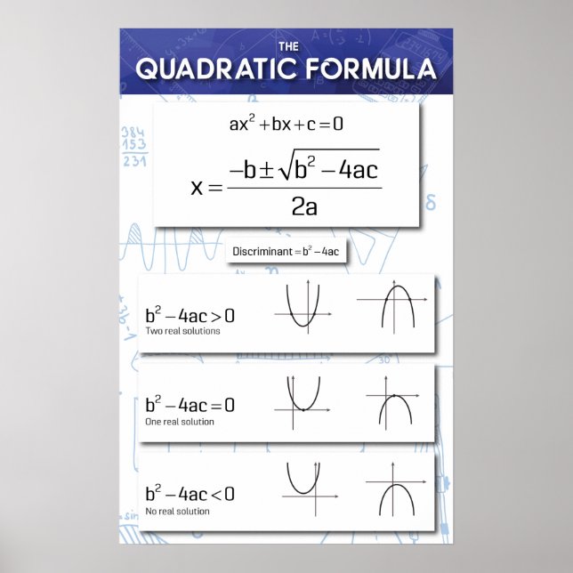 Poster A Fórmula Quadrática (Frente)