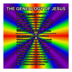 Pôster A Genealogia de Jesus